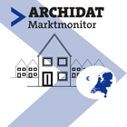 Marktmonitor